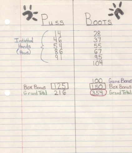 gin rummy rules knocking point