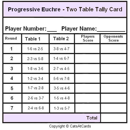 Printable Euchre Score Cards  TUTORE.ORG - Master of Documents