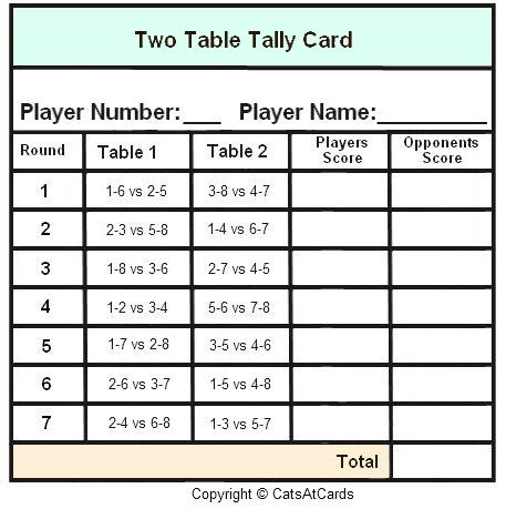 Two Table Card Tournament Tally Card