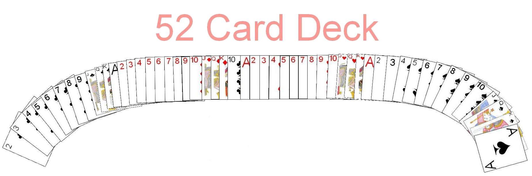 A standard 52 card deck