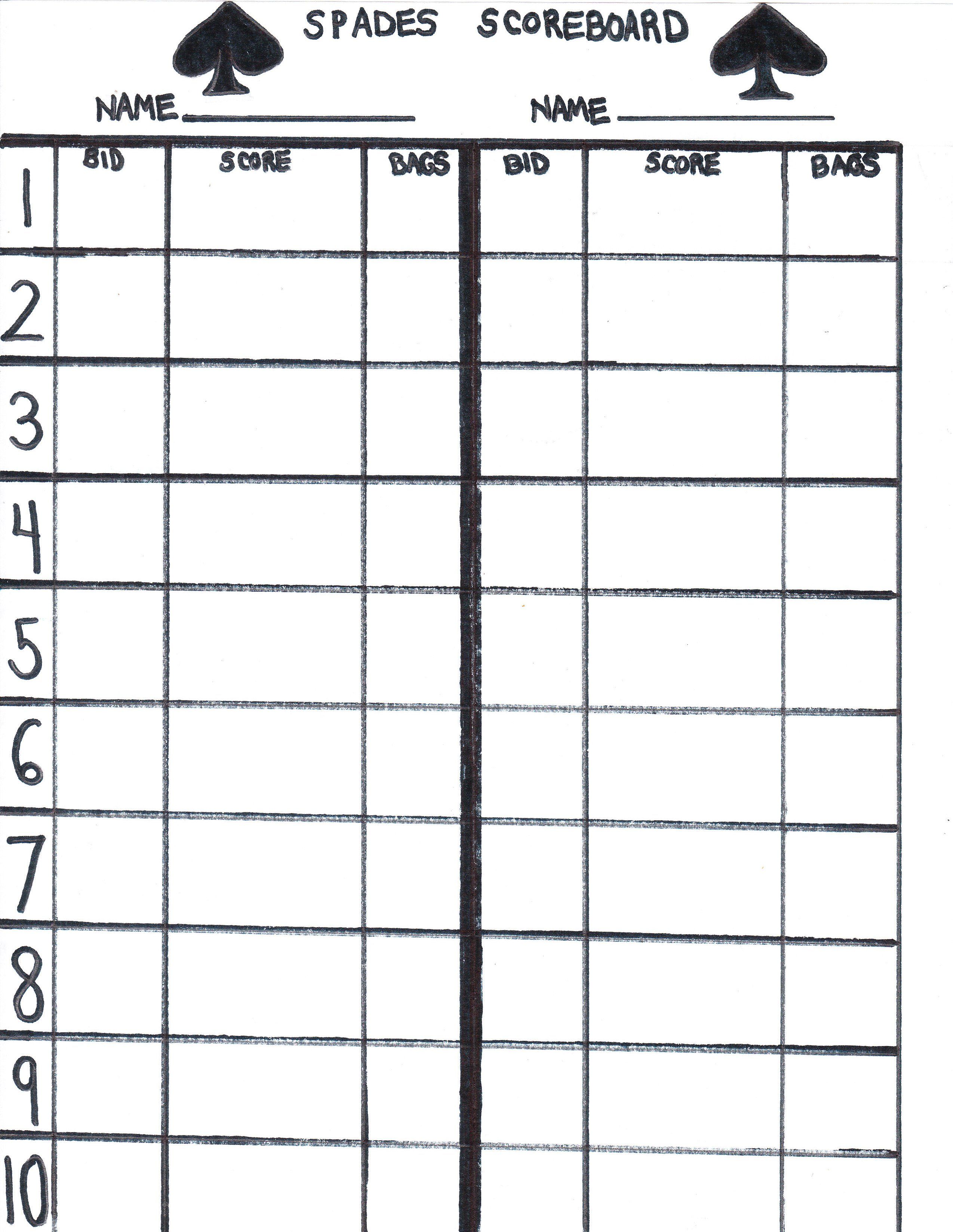 Blank Spades Score Sheet