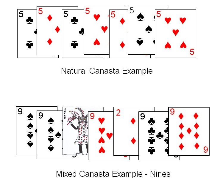 Examples of a mixed and natural Canasta