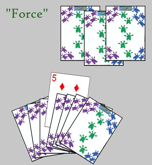 Force play