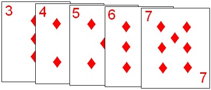 Straight Flush combination in Guan Dan Straight Flush combination in Guan Dan