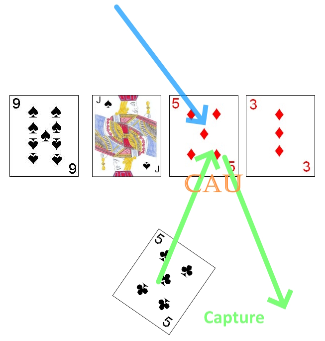 Potential captures during a game of Cau Robat