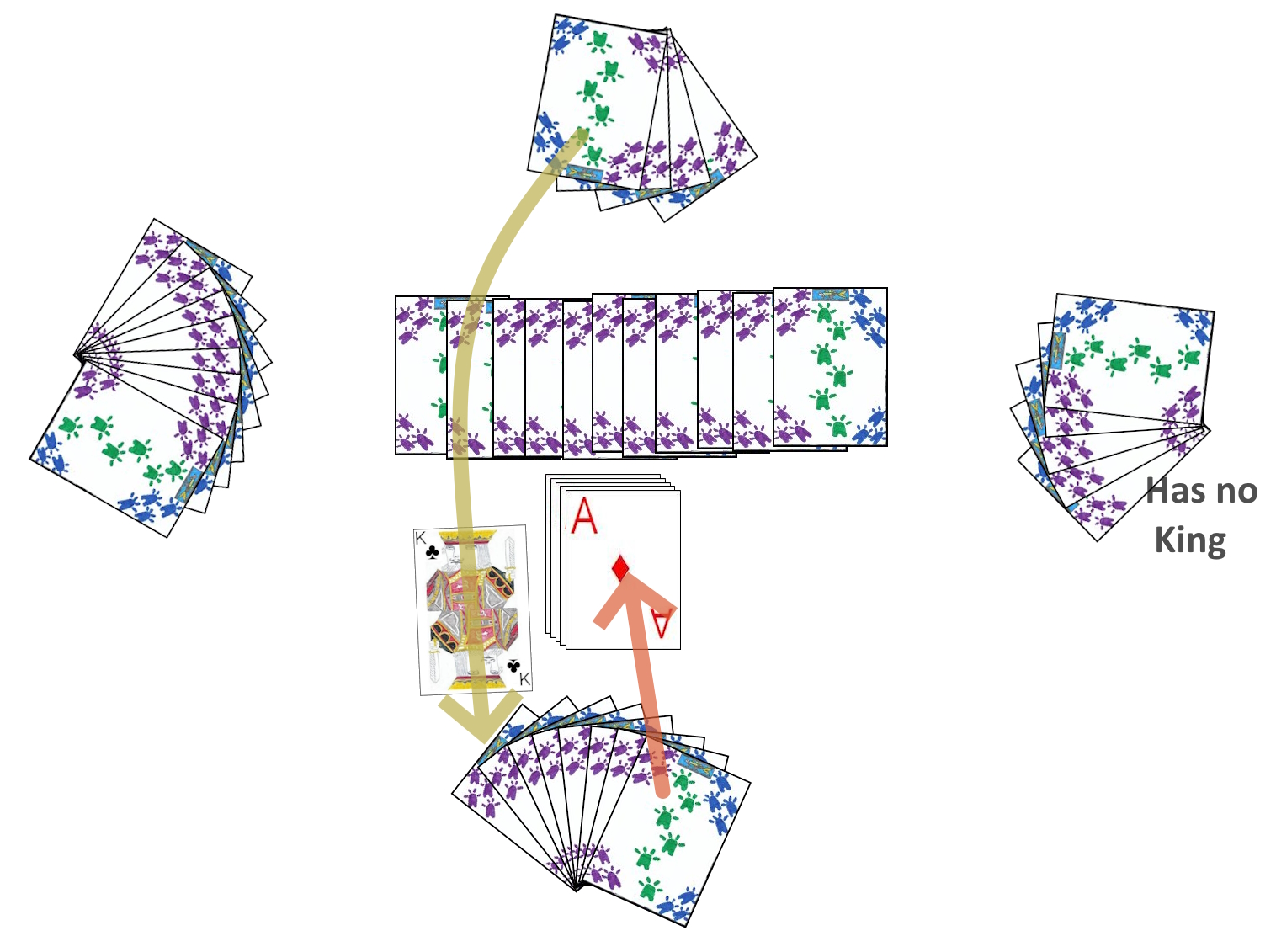 Playing an Ace in Checkmate