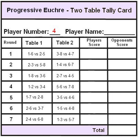 Two-Handed Euchre Rules