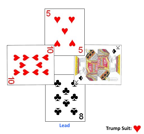 Example trick in Batak Ihaleli