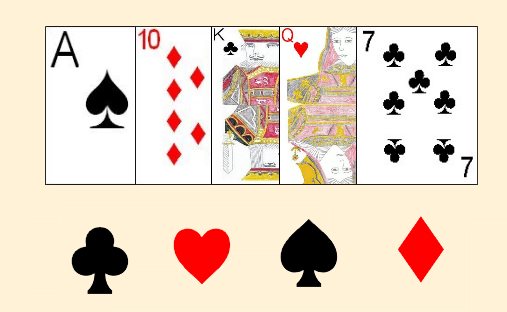 how to play gin tbe card game