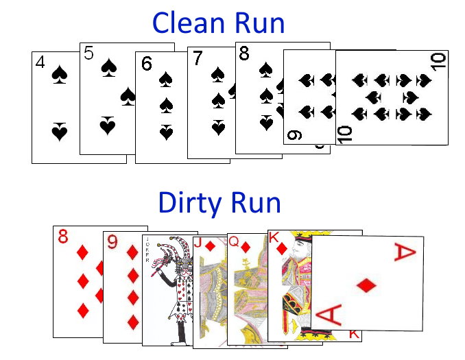 Clean and Dirty run example