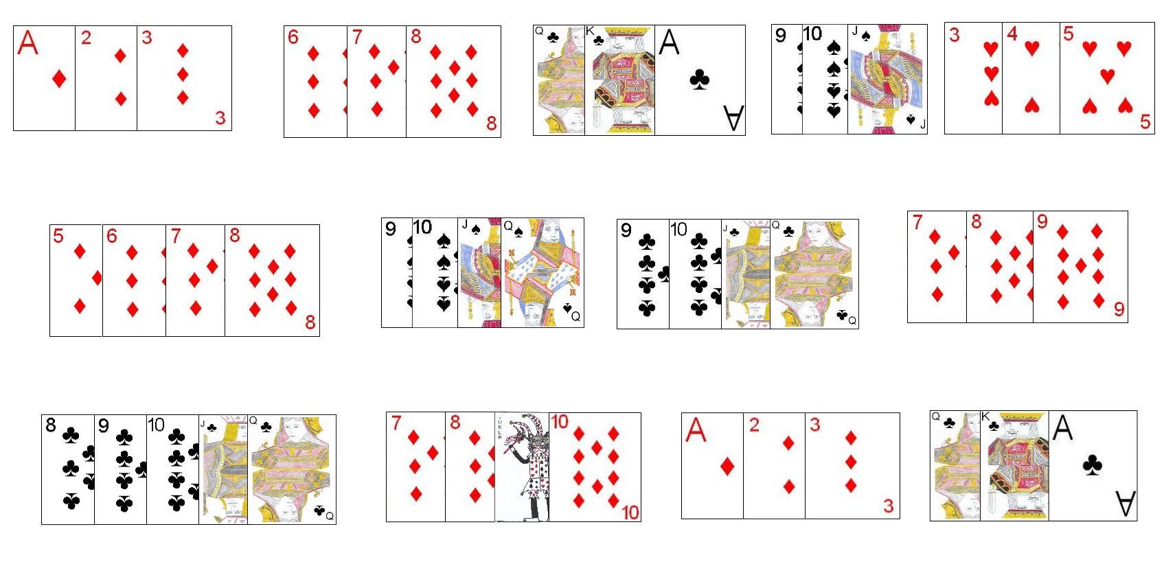 Allowable Meld Combinations in Continental Rummy
