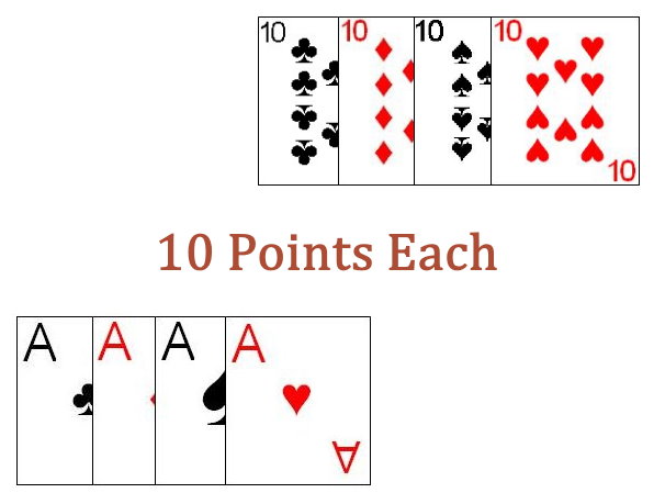Point scoring cards in Hola