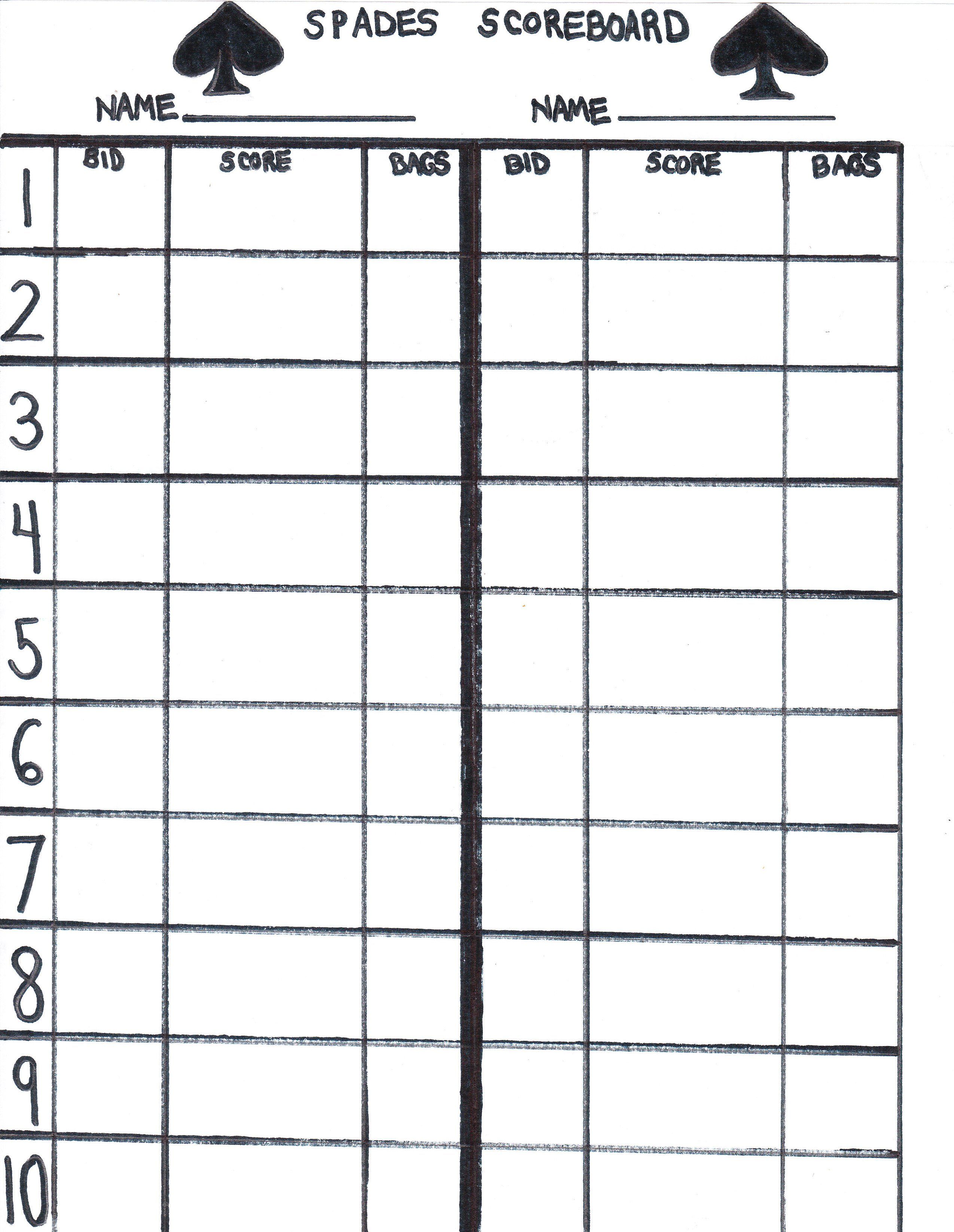 score sheet for card game golf