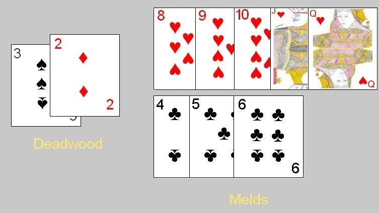 midwest gin rummy rules