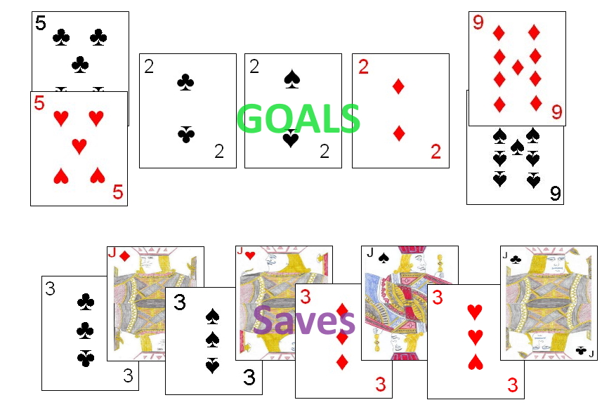 Examples of goals and saves in Four Player Hockey