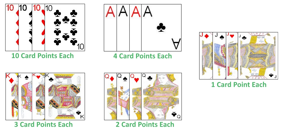 Card point values in Nine Card Don