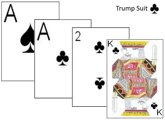 Top four cards if Spades were the trump suit