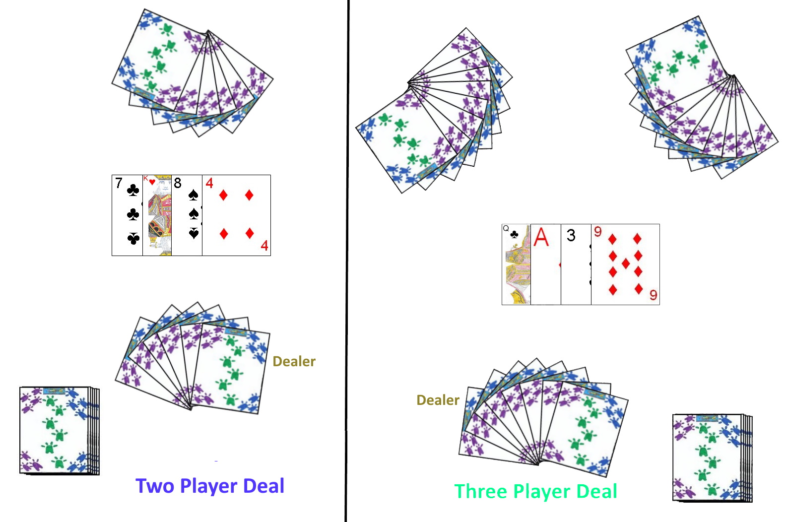 Example deal in 2 and 3 player Mitaines