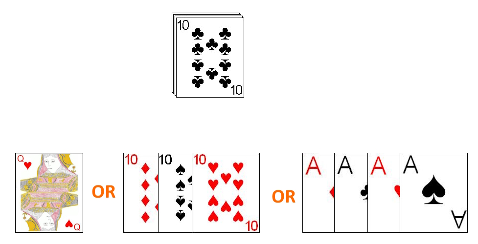 Potential plays in the card game Pan