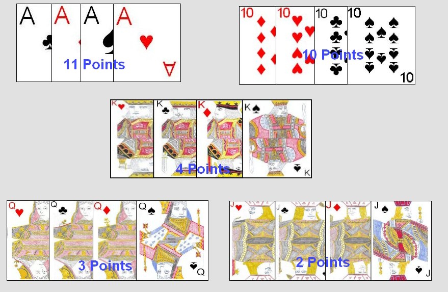 Value of cards won in tricks in Pinochle