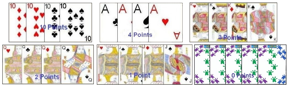 Card point values for cards won in tricks in Smear