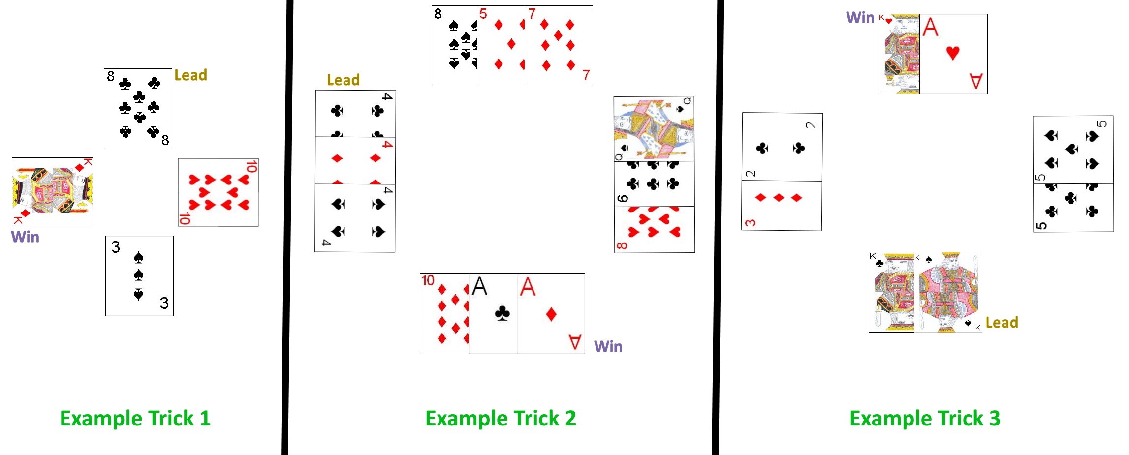 Three example tricks in the game Twenty-Two