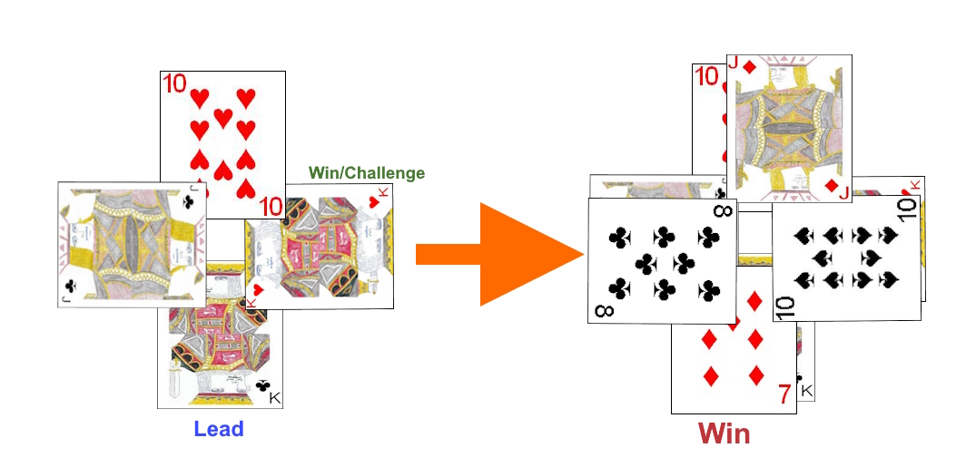 An eight card trick in Zsirozas