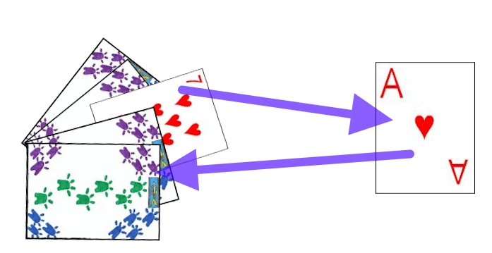 Exchanging for the trump suited Ace