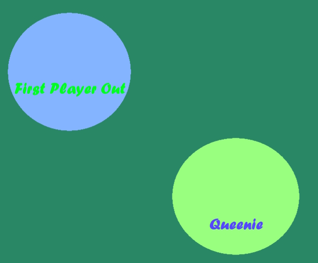 Queenie compartments