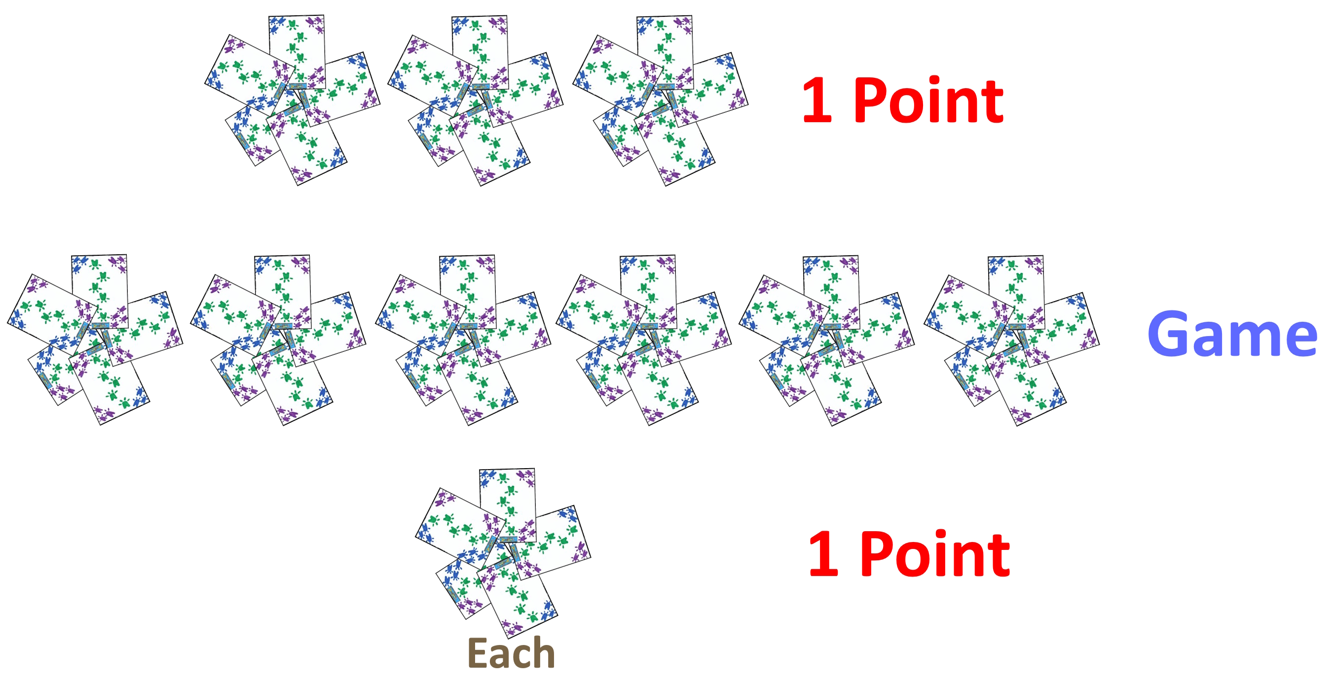 Earning points in Sixte