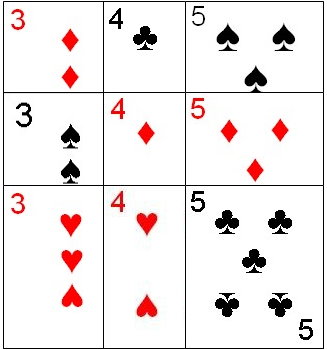 Sequence of triplets combination in Zheng Fen